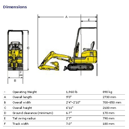 width of a mini digger|mini digger dimensions.